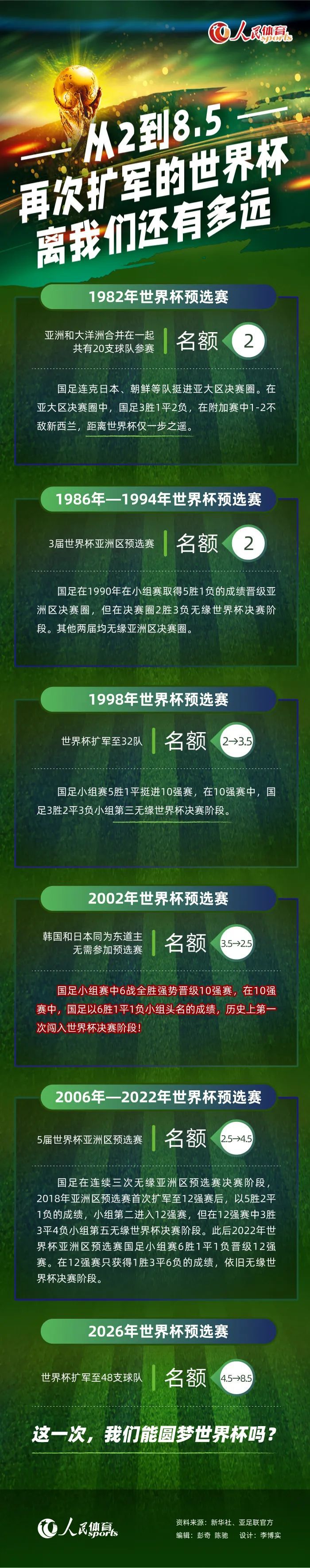 我想要继续留在拜仁大家庭中，我的心将永远为这家俱乐部所跳动。